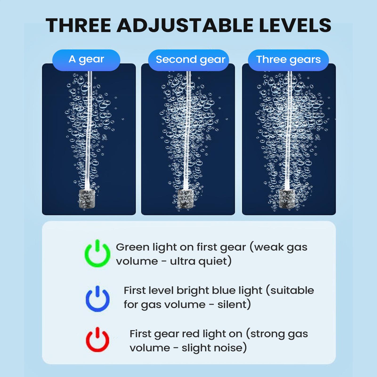 Aquarium-Luftpumpe, leise, tra – Aquarium Pump Bewertung und Preis